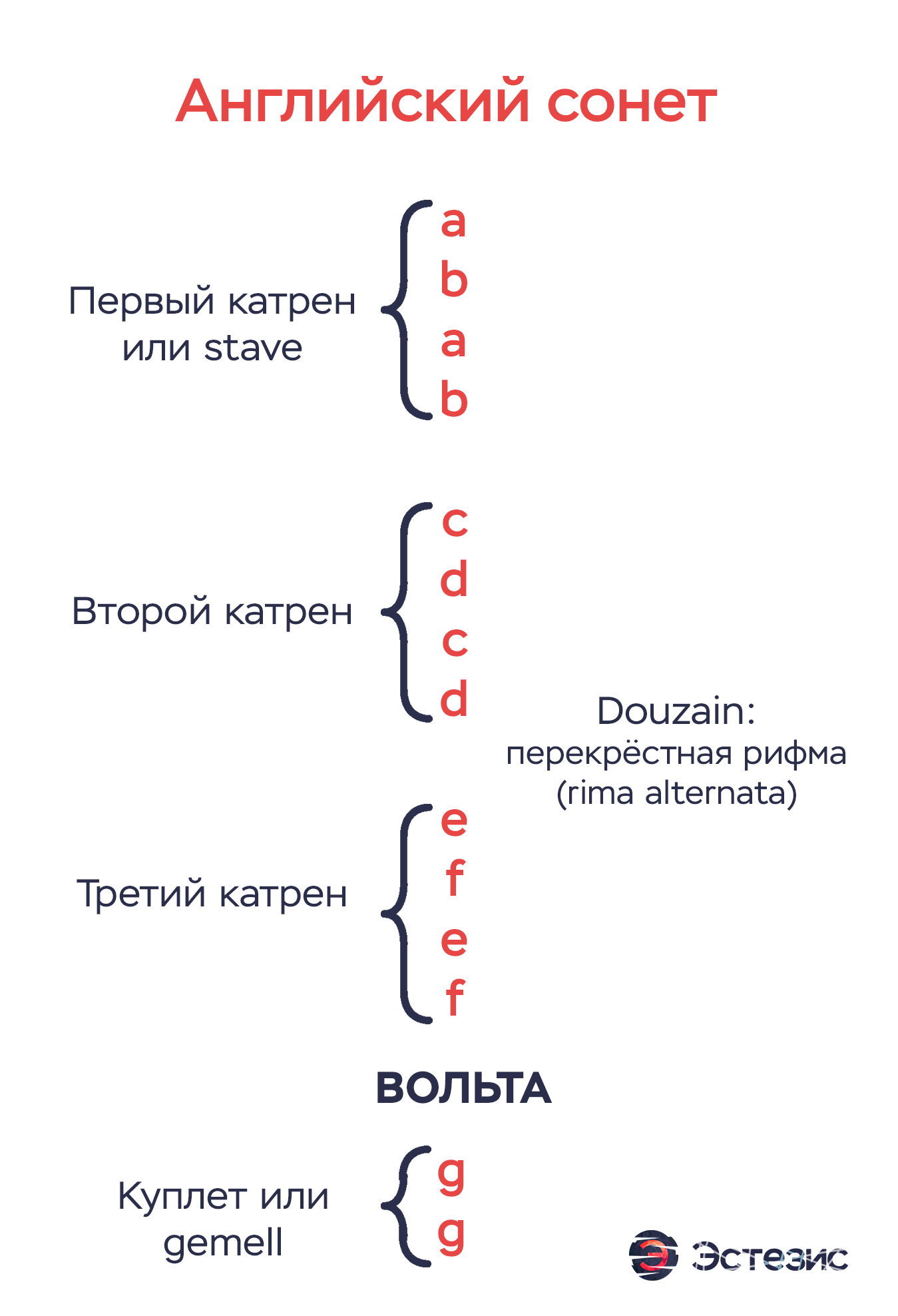 https://aesthesis.ru/image/April2016/infografika-(as).png